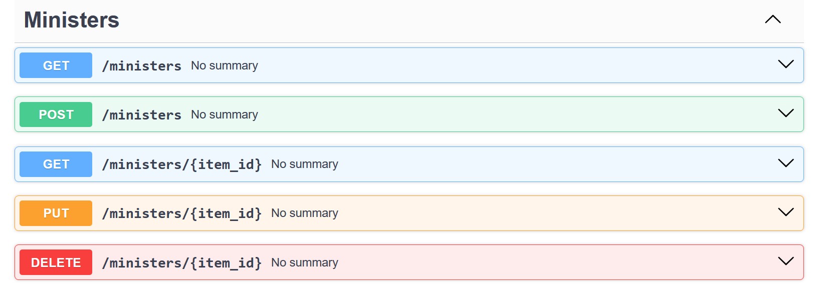 Screenshot of Jetio's auto-generated Swagger UI for Minister model