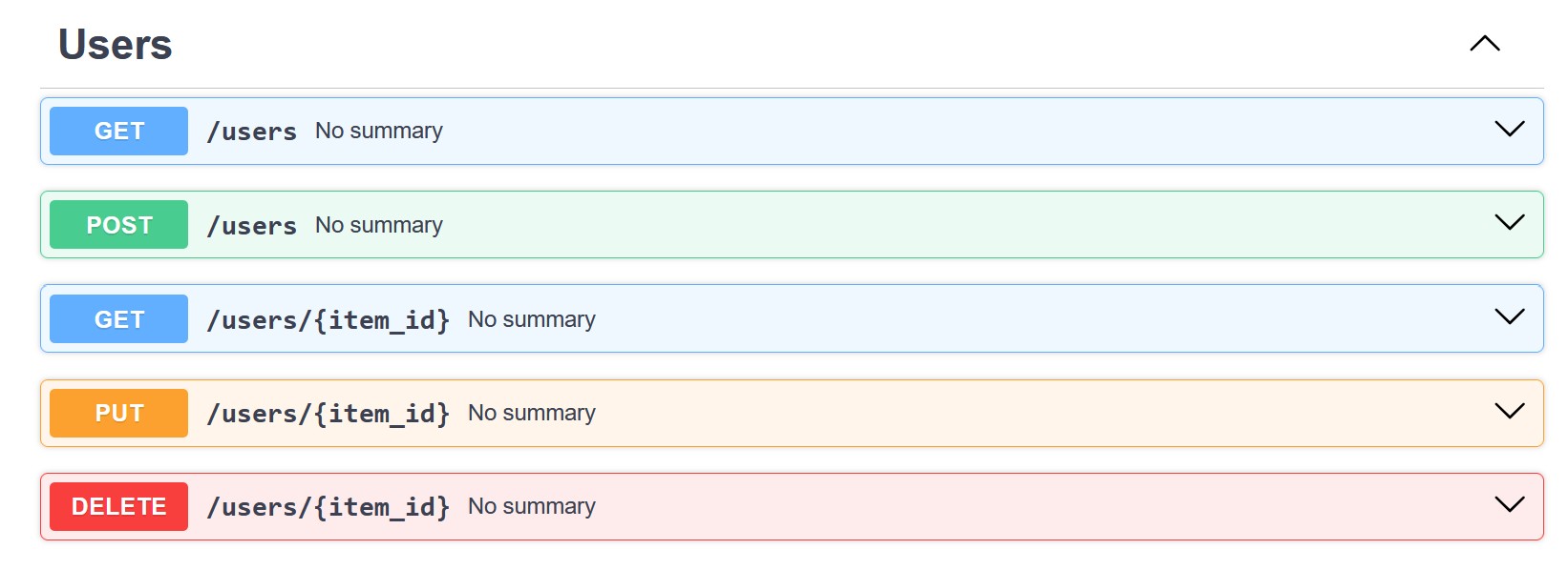 Screenshot of Jetio's auto-generated Swagger UI for User model